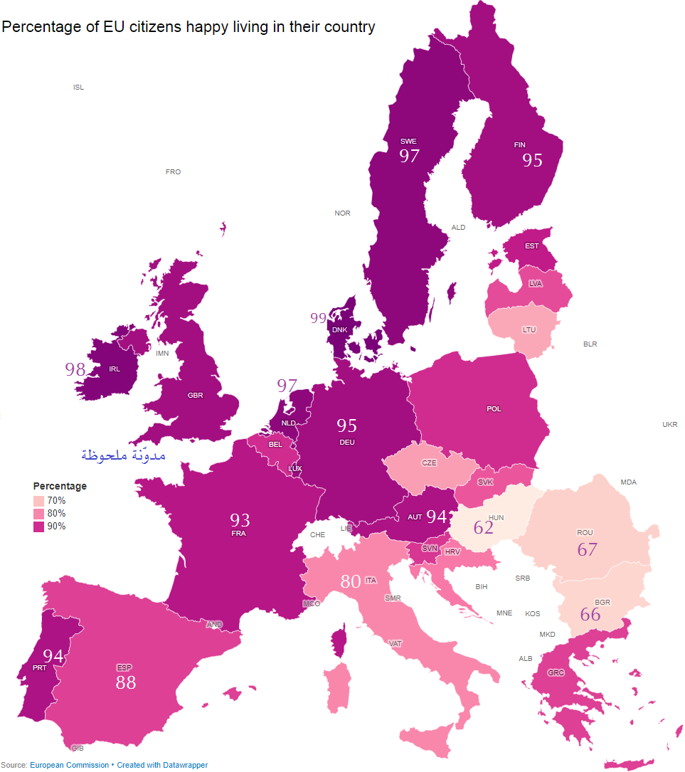 Photo of نسبة الأوربيين الذين يعيشون بسعادة في بلادهم