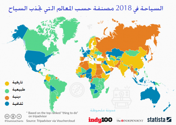 Photo of خريطة العالم السياحية