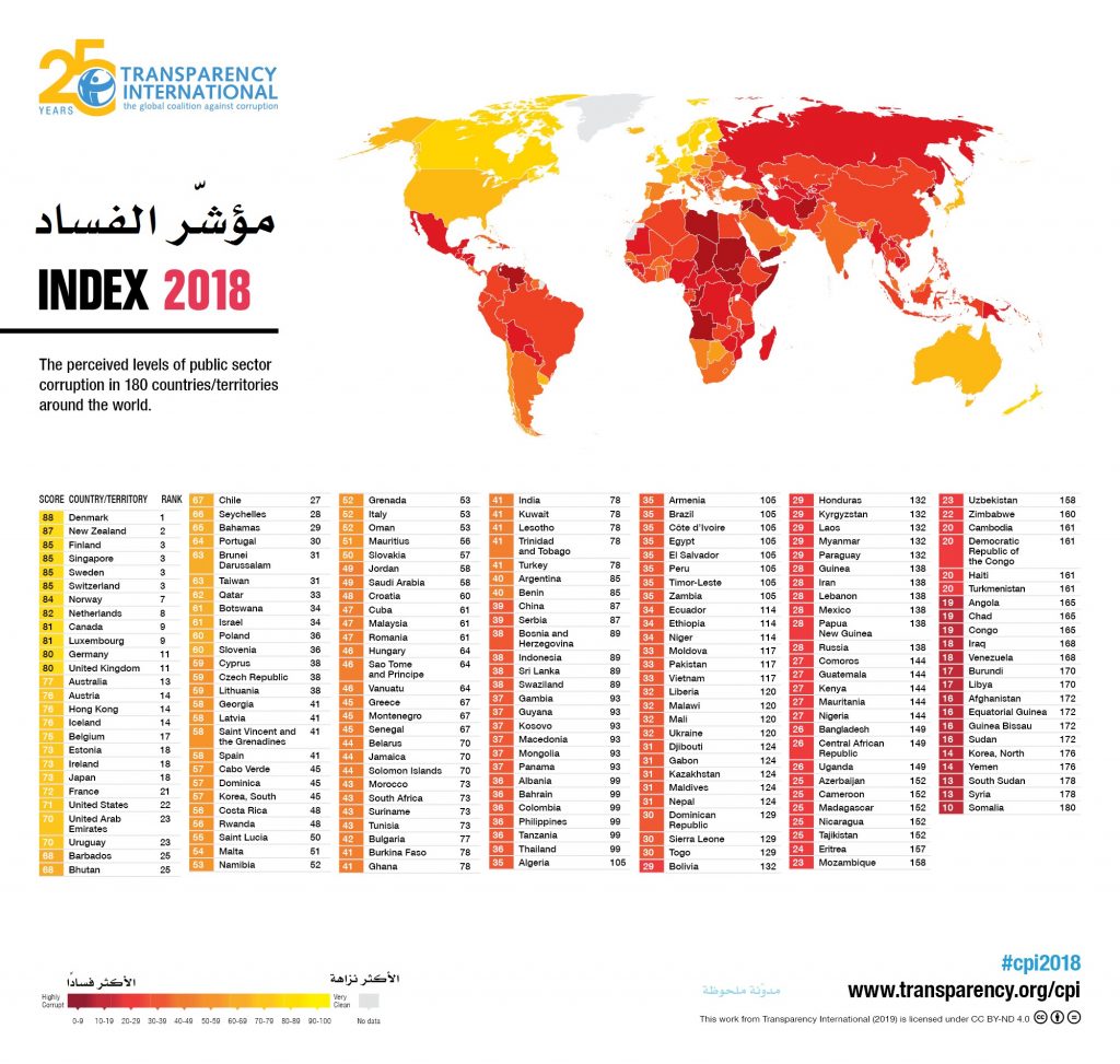 2018_CPI_Global_Map+Results