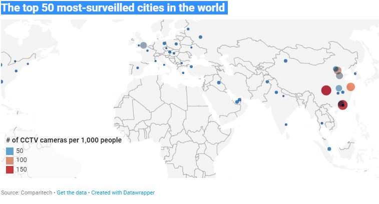 The top 50 most-surveilled cities in the world