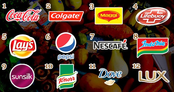 coca cola maggi colgate pepsi dove lux idomi lays