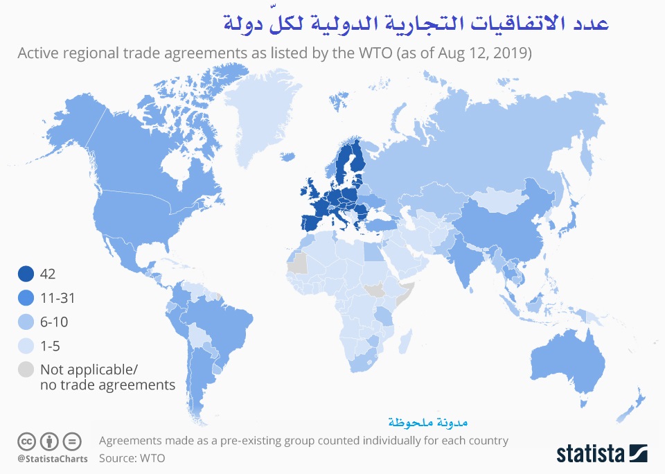 عدد-الاتفاقيات-التجارية-الدولية-لكلّ-دولة