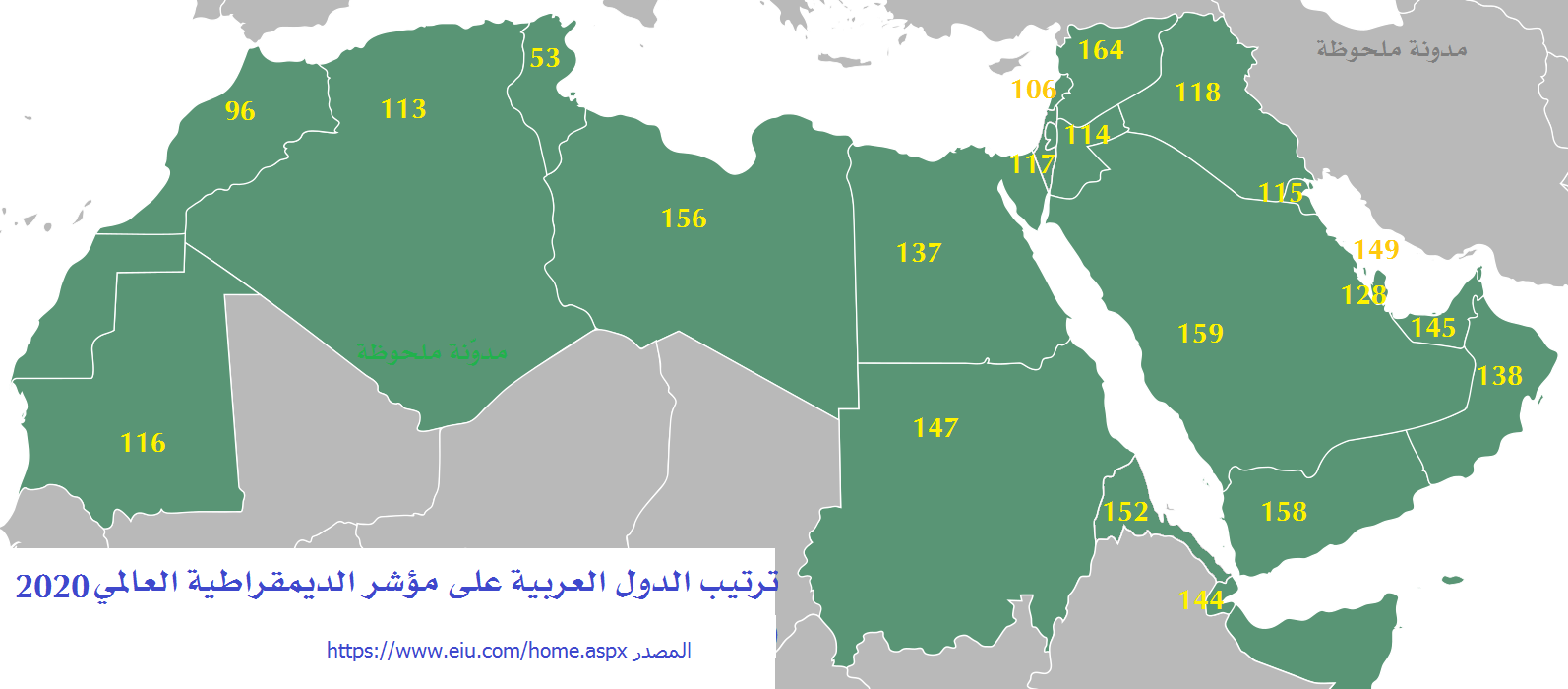 ترتيب الدول العربية في مؤشر الديمقراطية 2020