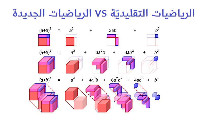 الرياضيات التقلدية والرياضيات الحديثة