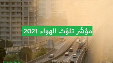 مؤشر تلوث الهواء2021