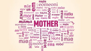 الأم في اللغات الأوروبية